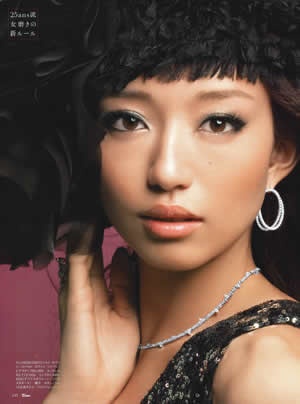 00's Chiaki Shimada's achievements